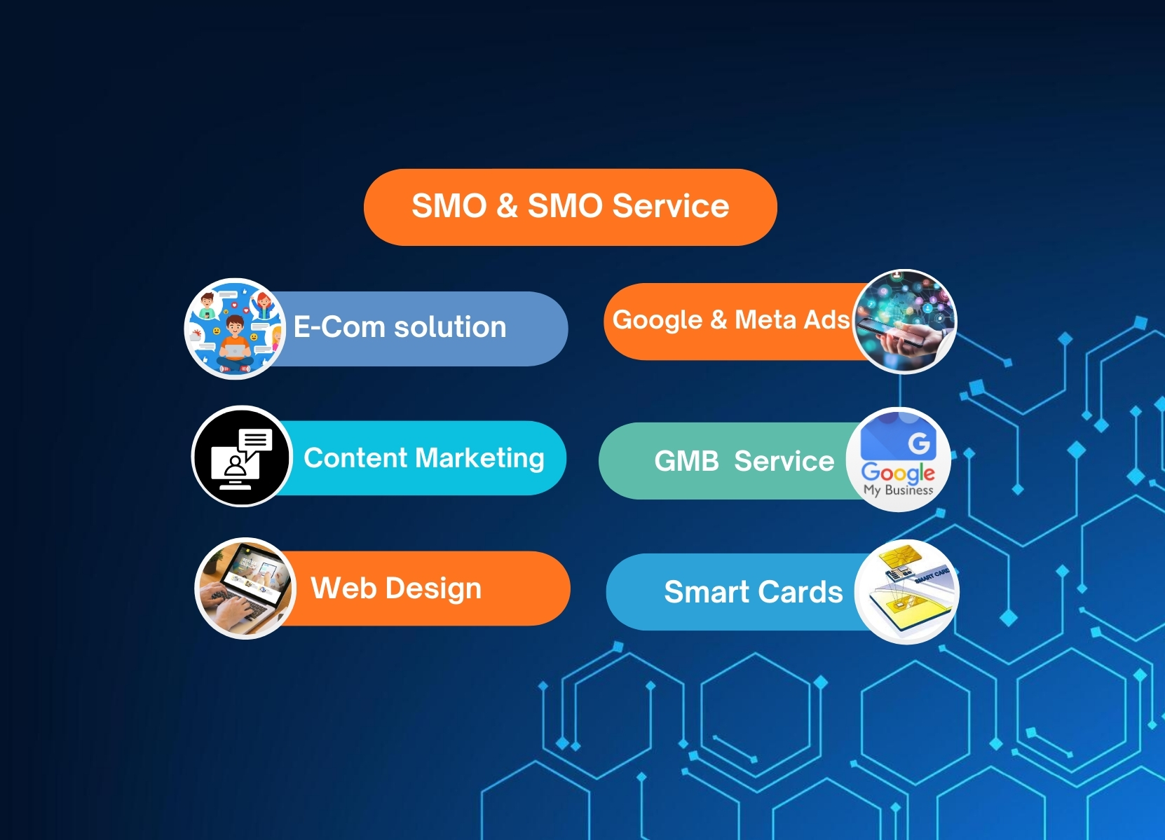 Best SEO Company in jaipur